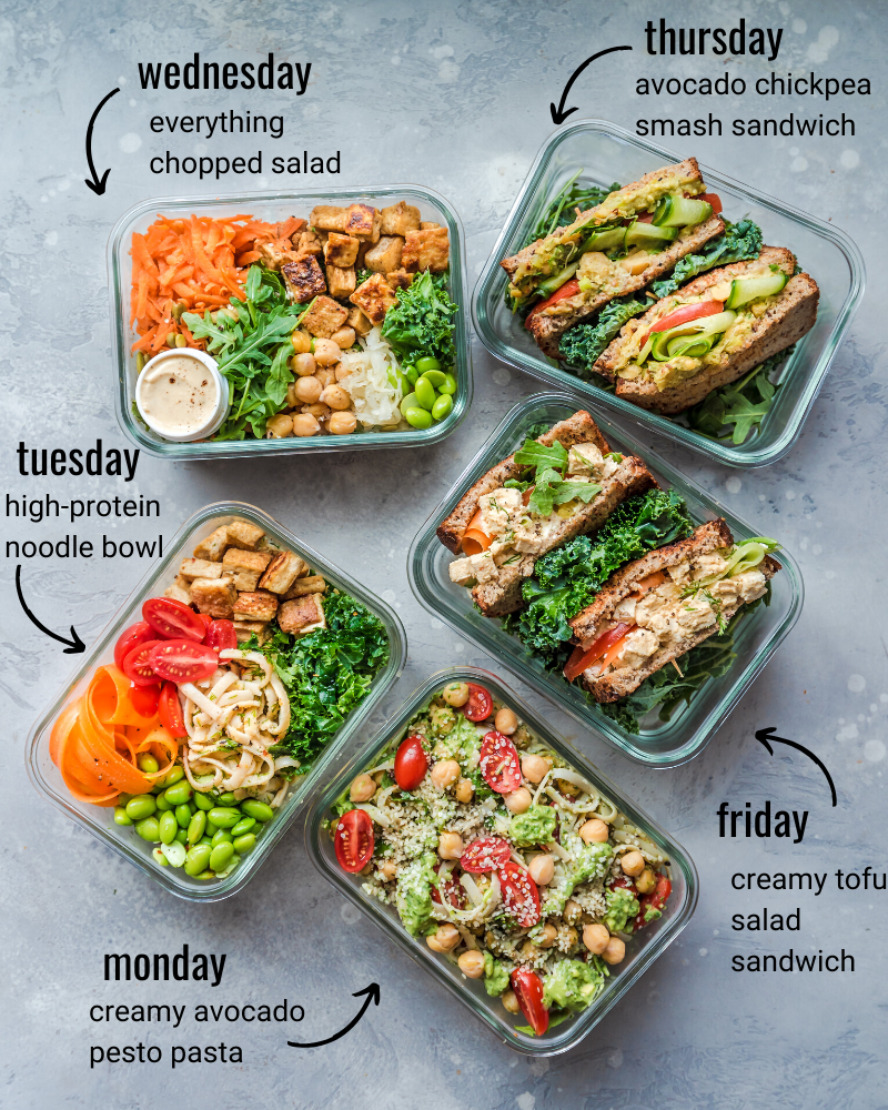 healthy vegan lunches for the week with text