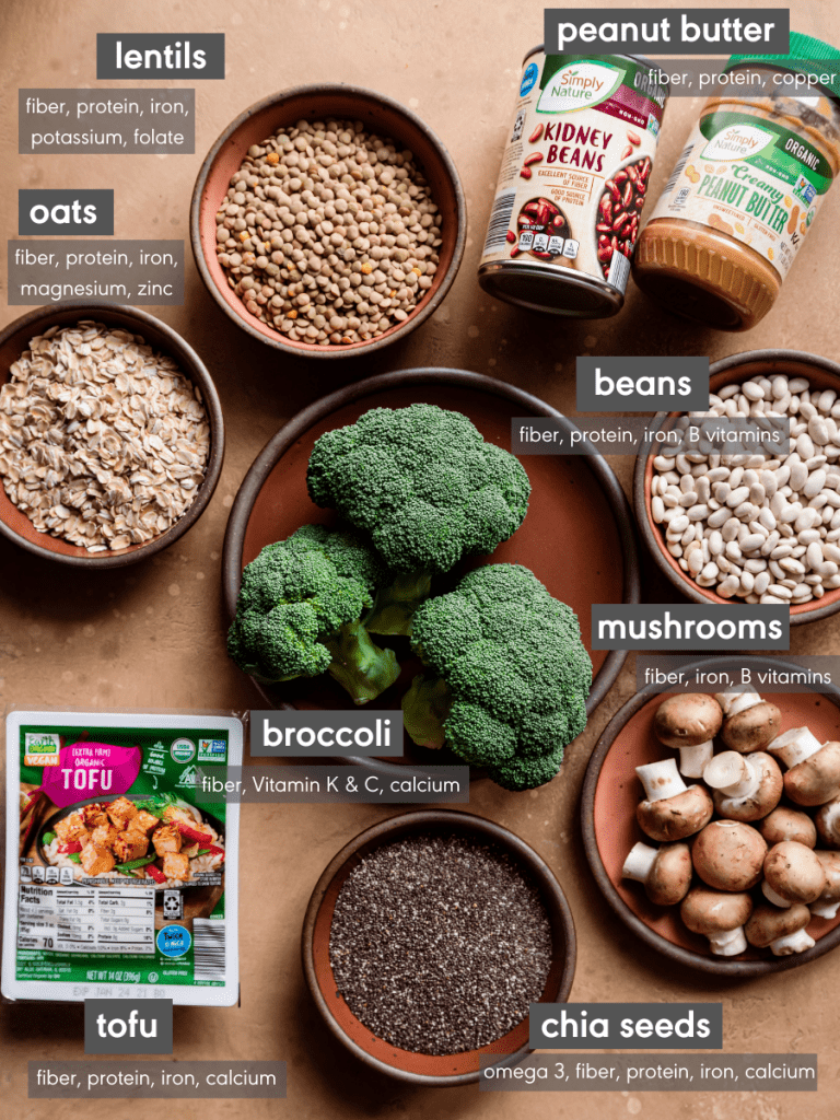 Veganuary tips. healthy plant-based foods with nutrition facts