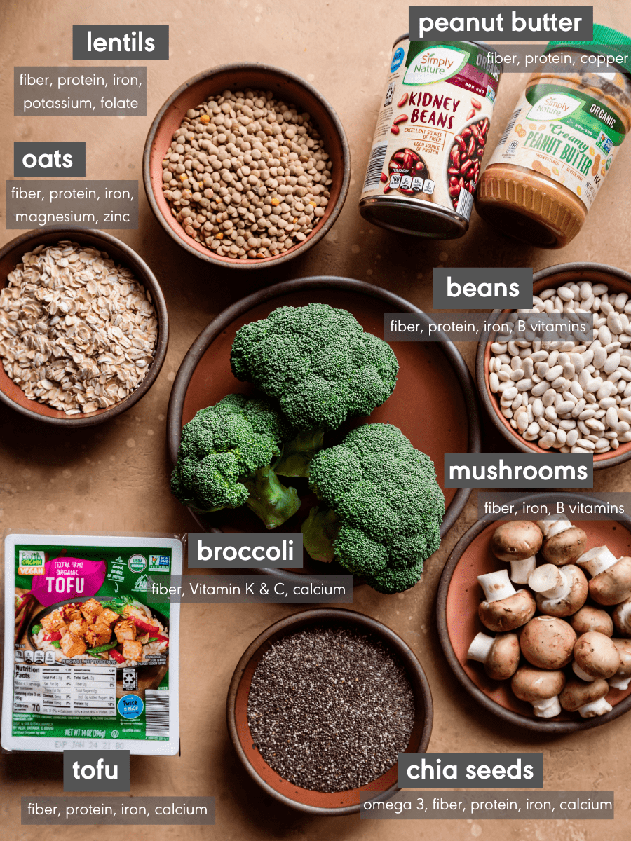 Veganuary tips. healthy plant-based foods with nutrition facts 