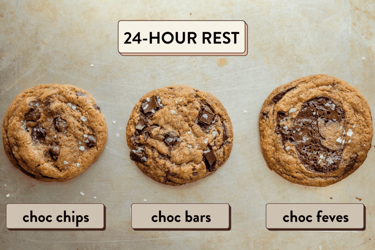 3 chocolate chip cookies, labeled with different types of chocolate used in testing.