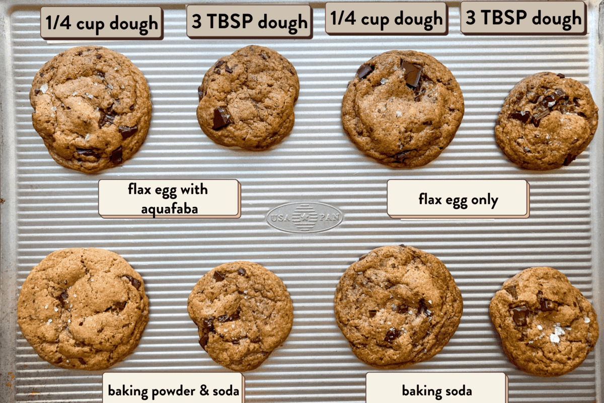 sheet pan of 8 cookies labeled with different testing variables.