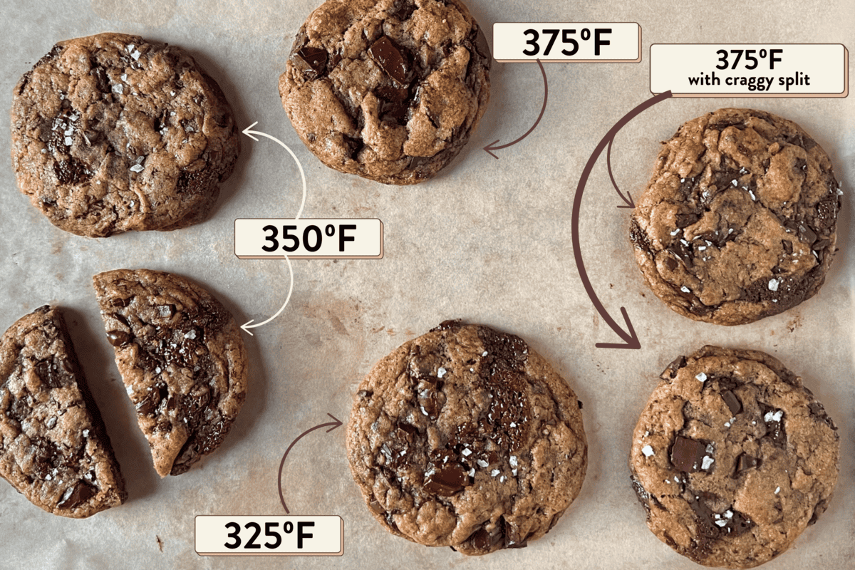 Six chocolate chip cookies on a sheet pan with different oven temperature tests.